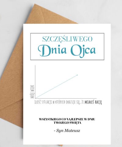Personalizowana kartka z życzeniami dla Taty SKALA